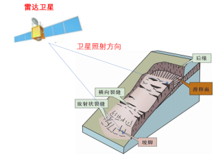 科力達集聚科技之力，助礦山安全生產檢查與安全監(jiān)測